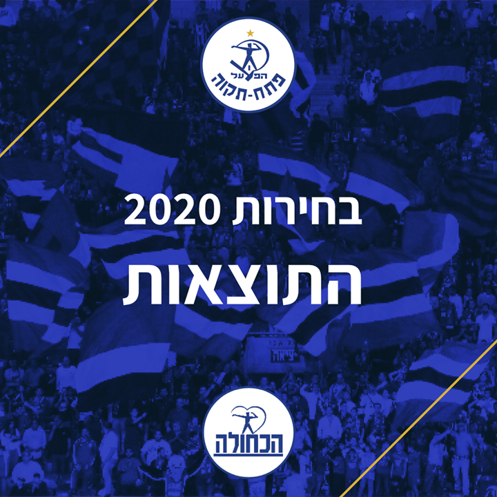 בחירות 2020 - התוצאות